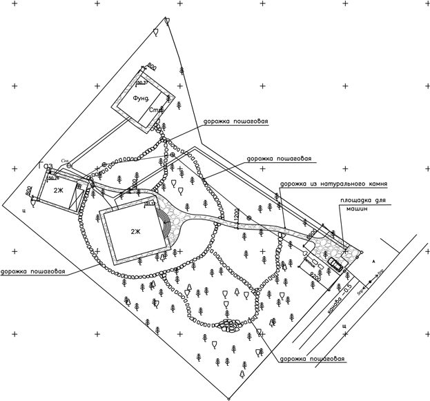 Проект размещения домов на участке